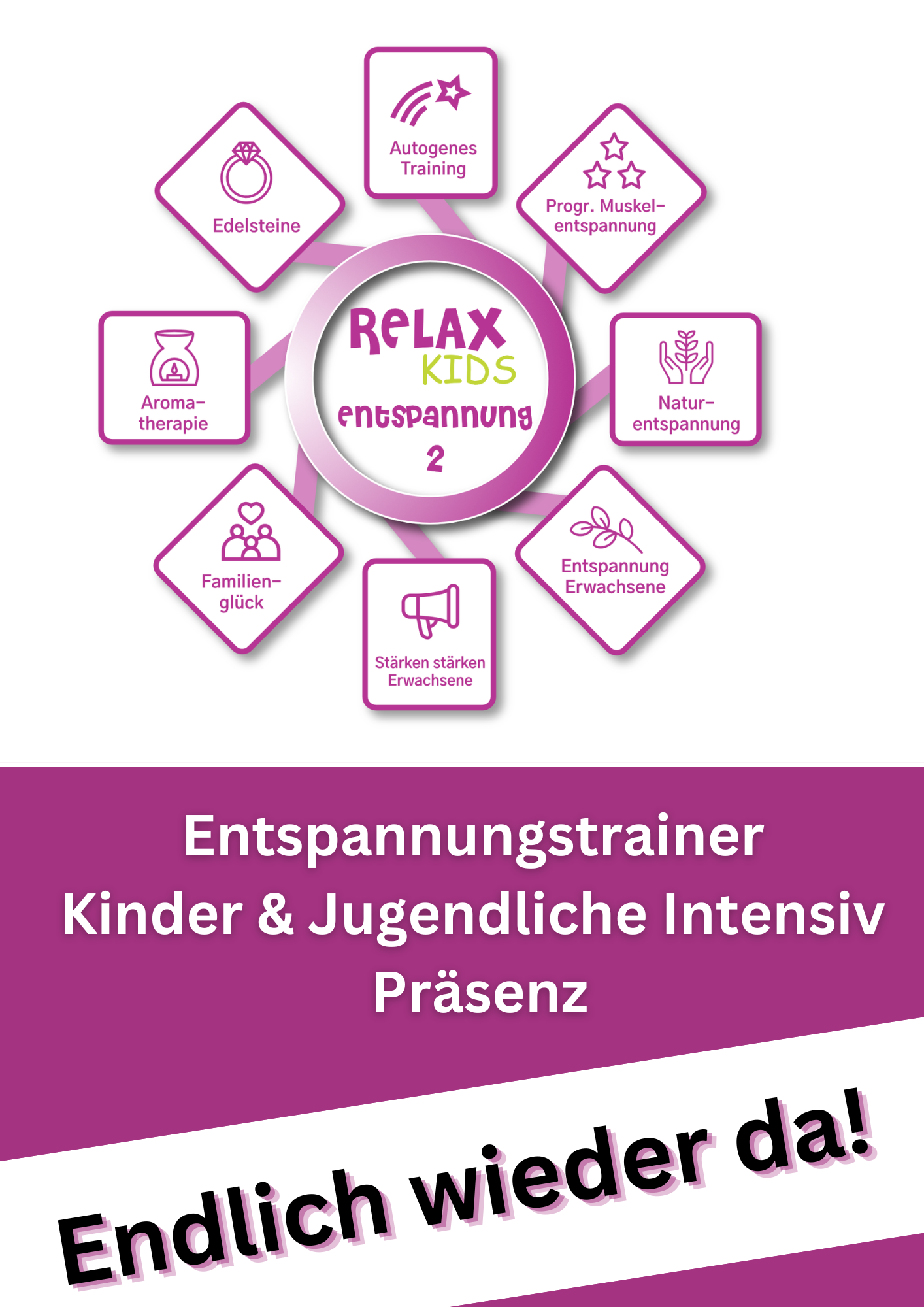 ReRelaxKids® Trainer Basic Modul 1 Entspannungstrainer